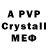 A PVP СК КРИС Fad Boii